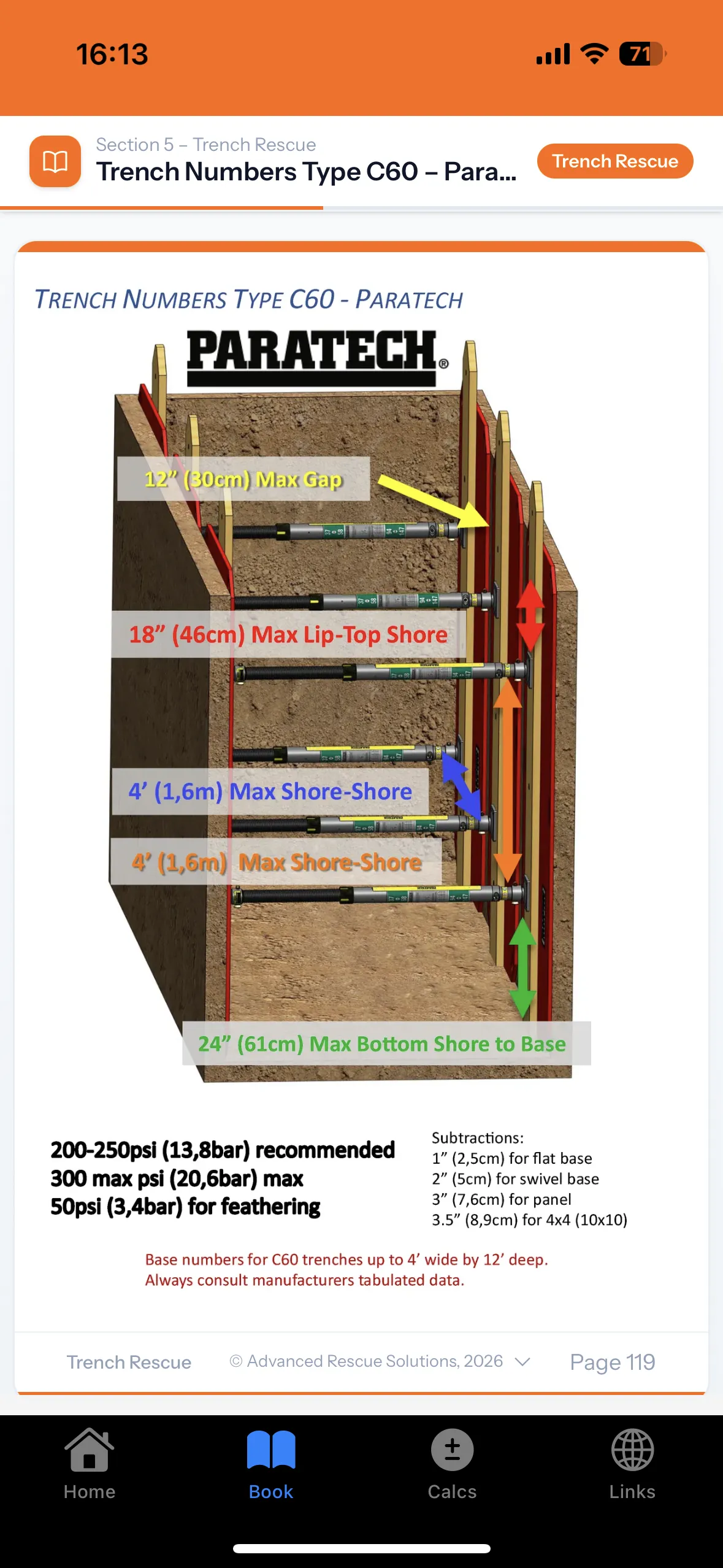 Trench Shoring Diagram